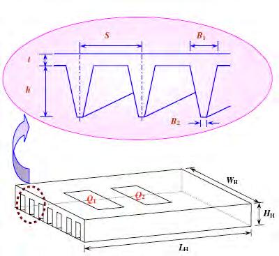 optimalnih vrijednosti parametara s obzirom na različite zahtjeve pri konstrukciji izmjenjivača topline. (a) (b) Slika 6.1.