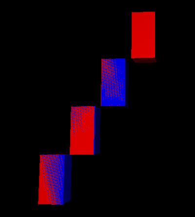 bit faster, the third faster than the second and the fourth (the bottom one) the fastest. The red boxes act as the physical ragdoll and simulate the blue boxes, while the blue boxes are moving.