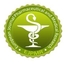 ejpmr, 2018,5(6), 642-646 EUROPEAN JOURNAL OF PHARMACEUTICAL AND MEDICAL RESEARCH www.ejpmr.com SJIF Impact Factor 4.