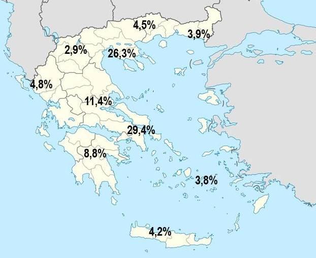 1.2. Gender of Medical Veterinary Doctors in Greece As stated by University secretary, male doctors use to dominate, yet in the recent years a shift has been noticed.