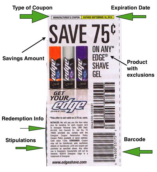 Coupon Coding Coupon coding is when people try to get discounts on other products that were not actually meant to be included on the coupon they are using.