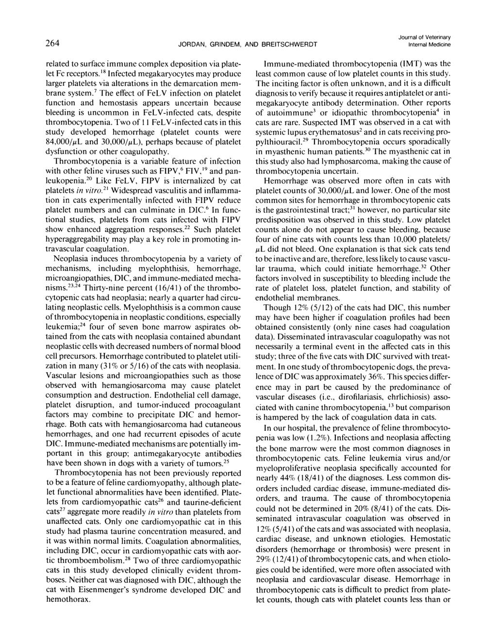 264 JORDAN, GRINDEM, AND BREITSCHWERDT Journal of Veterinary Internal Medicine related to surface immune complex deposition via platelet Fc receptors.