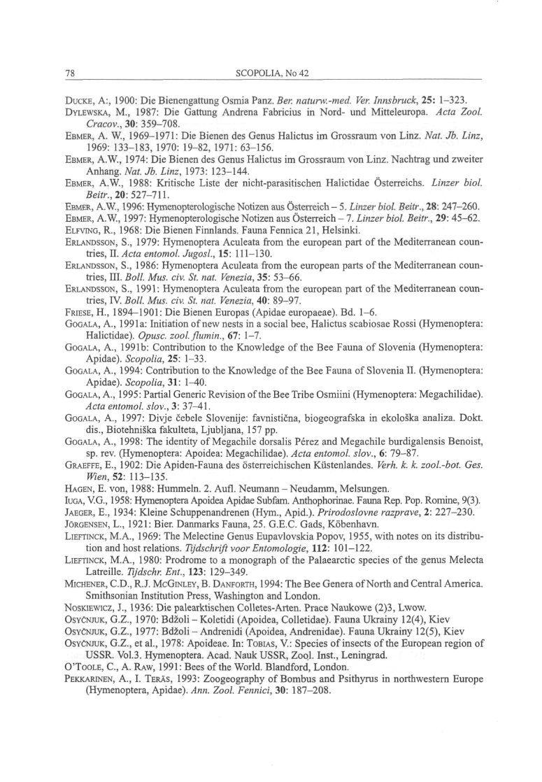 78 SCOPOLIA, No 42 DUCKE, A:, 1900: Die Bienengattung Osmia Panz. Ber. natunv.-med. Ver. Innsbruck, 25: 1-323. DYLEWSKA, M., 1987: Die Gattung Andrena Fabricius in Nord- und Mitteleuropa. Acta Zool.