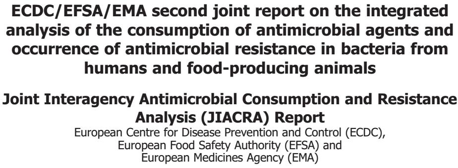 It analyzes the relationship between antibiotic consumption in humans and animal