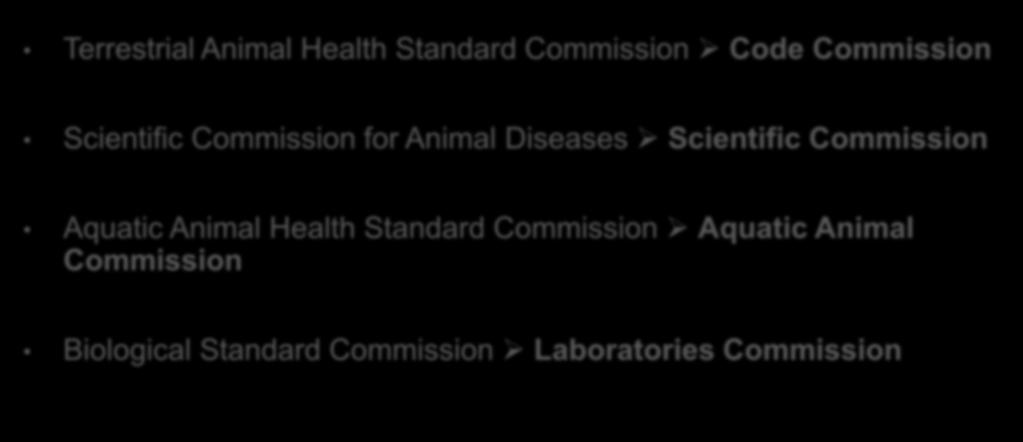 Health Standard Commission Aquatic Animal Commission Study scientific and technical issues raised by Members,