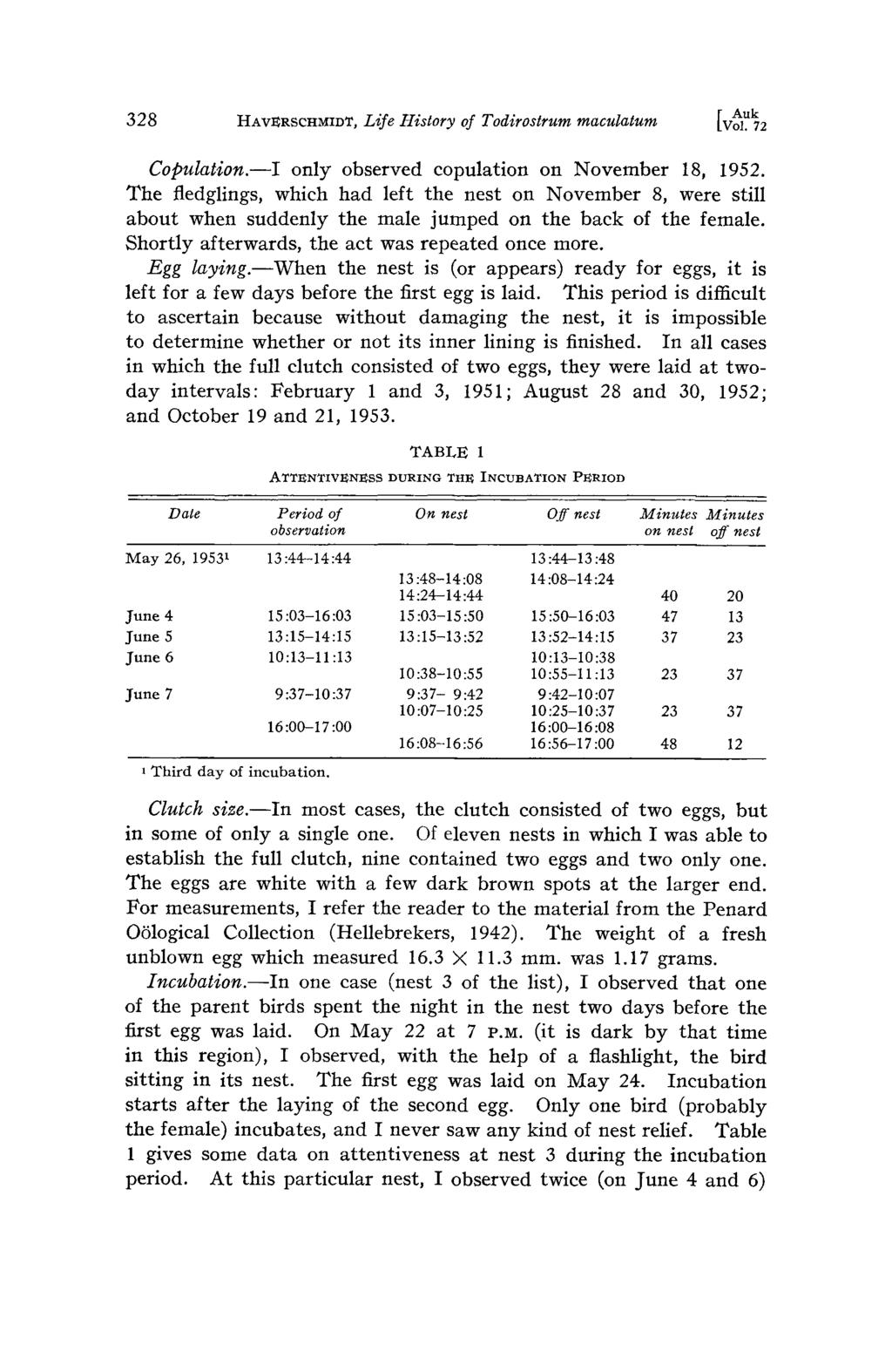 F Auk 328 HAV RSC X mt, Life History of Todirostrumaculatum tvol. 72 Copulation.--I only observed copulation on November 18, 1952.