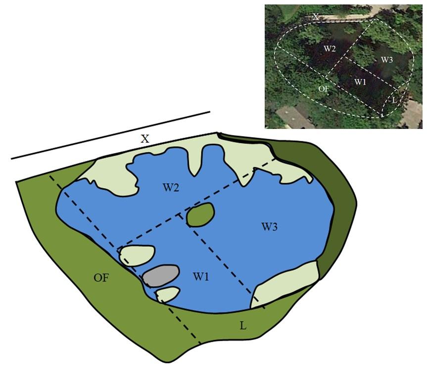 Appendix C Figure 3.2. The photo in the top right is an aerial view of the habitat, while the center image is a schematic of the habitat.