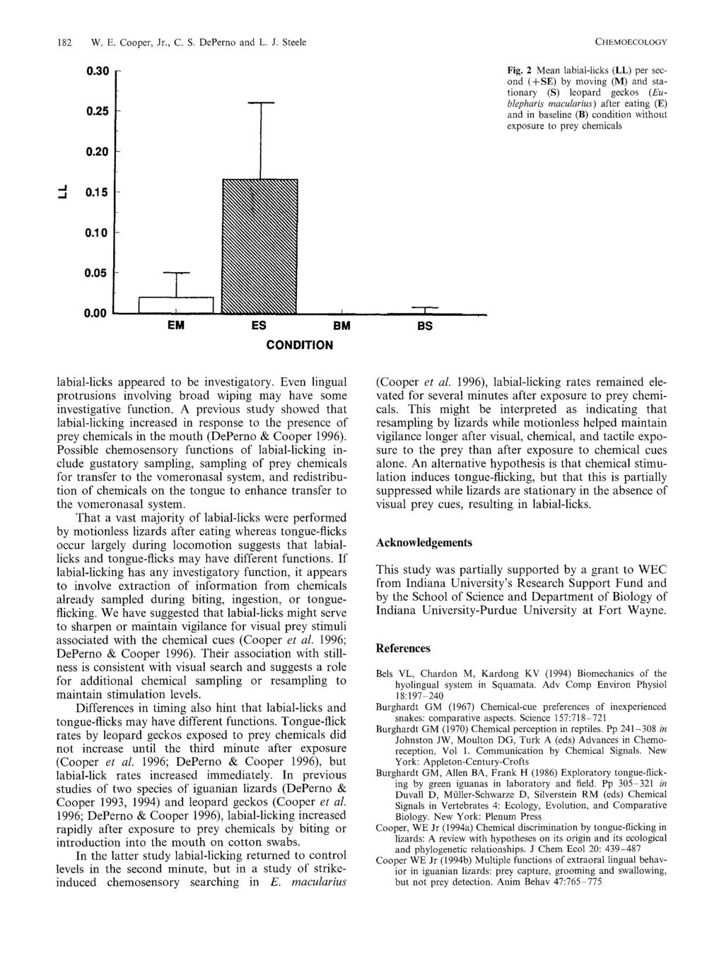 182 W. E. Cooper, Jr., C. S. DePerno and L. J. Steele 0.30 0.25 CHEMOECOLOGY Fig.