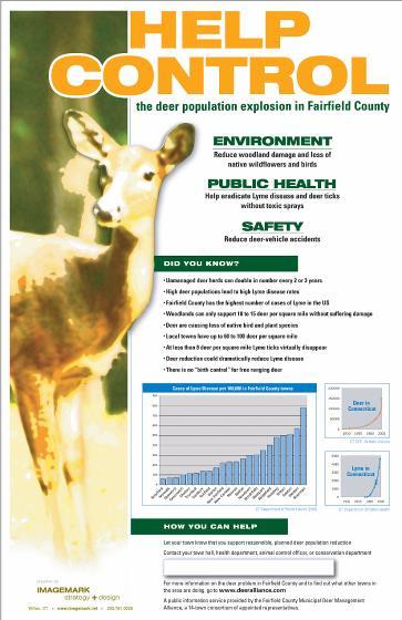 PROBLEMS ASSOCIATED WITH AN OVERABUNDANCE WHITE-TAILED DEER Ecological degradation Vehicle collisions