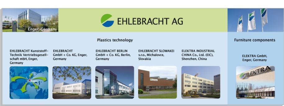 EHLEBRACHT Group Production facilities: