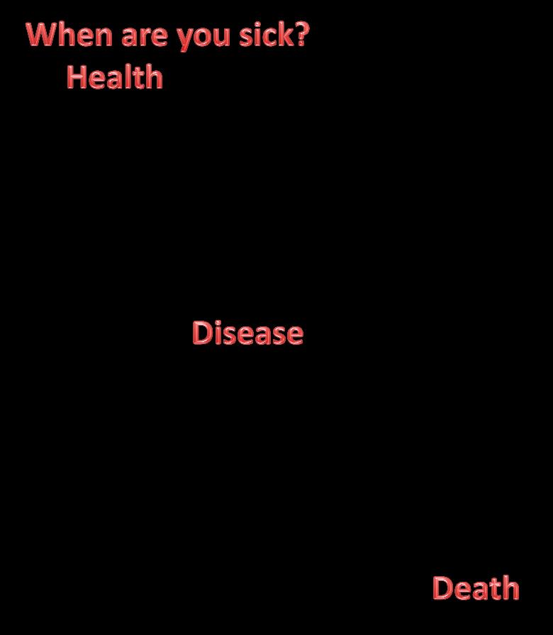 Health vs.