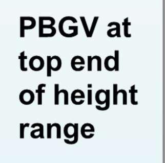the same height as a GBGV at the lower end of