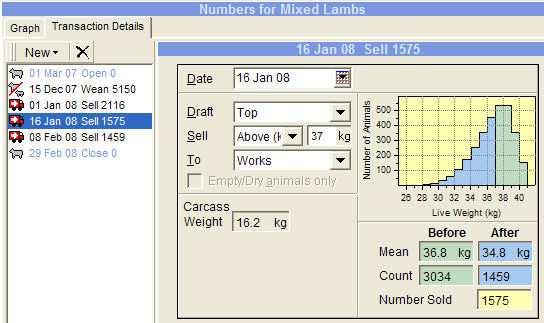 (simply pull the lamb numbers down to 400 in mid Feb). Figure 17.