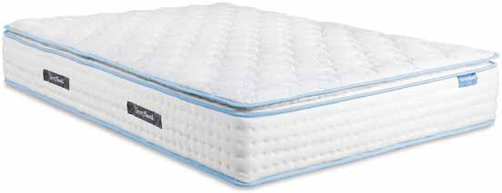 SleepSoul Cloud 800 pocket sprung pillow top with 2cm of memory foam. Size (cm) Sm.