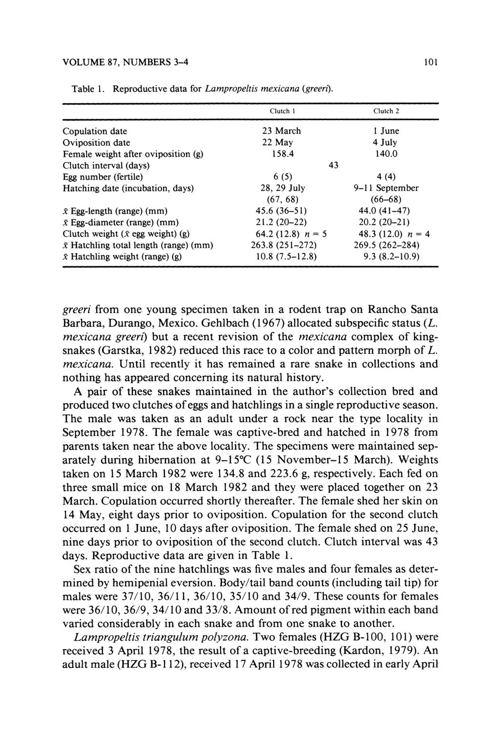 VOLUME 87, NUMBERS 3-4 101 Table 1. Reproductive data for Lampropeltis mexicana (greer).