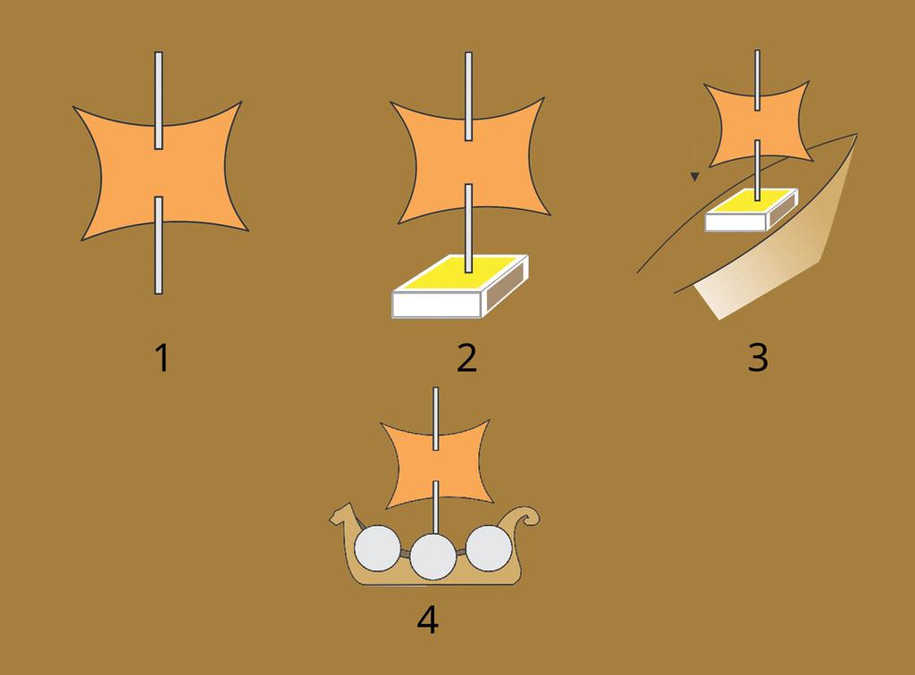 To Make the Sail 1. Make two holes in the sail in such a way that the broomstick can be passed through them. Push the broomstick through the two holes as shown. 2.