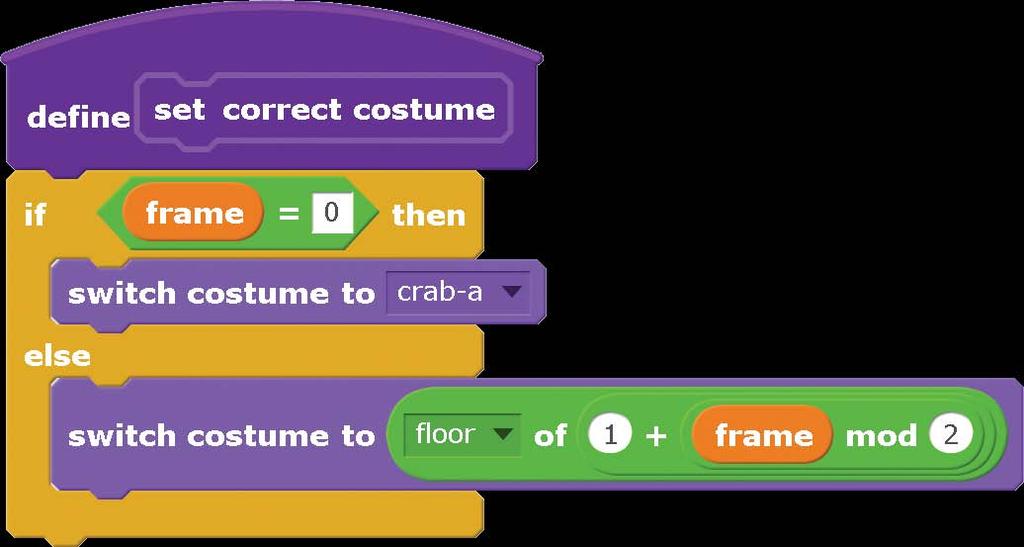 We can simplify the set correct costume block for the Crab sprite a bit.