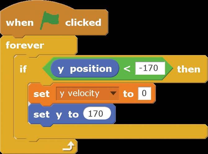 This code is very similar to the wrap-around code we wrote in the Asteroid Breaker game in Chapter 8. We ll write wrap-around code for moving left and right later.