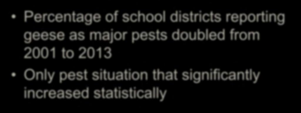 STATEWIDE SURVEYS OF NYS PUBLIC SCHOOL PEST MANAGEMENT POLICIES & PRACTICES Percentage of school districts reporting geese as major pests doubled from