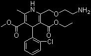 Javed Vohra,, 2012: Volume1 (2): 256-273 INTRODUCTION Amlodipine besylate 1-7 is chemically 3-ethyl 5-methyl 2-[(2-aminoethoxy) methyl]-4-(2- chlorophenyl)-6-methyl-1,4-