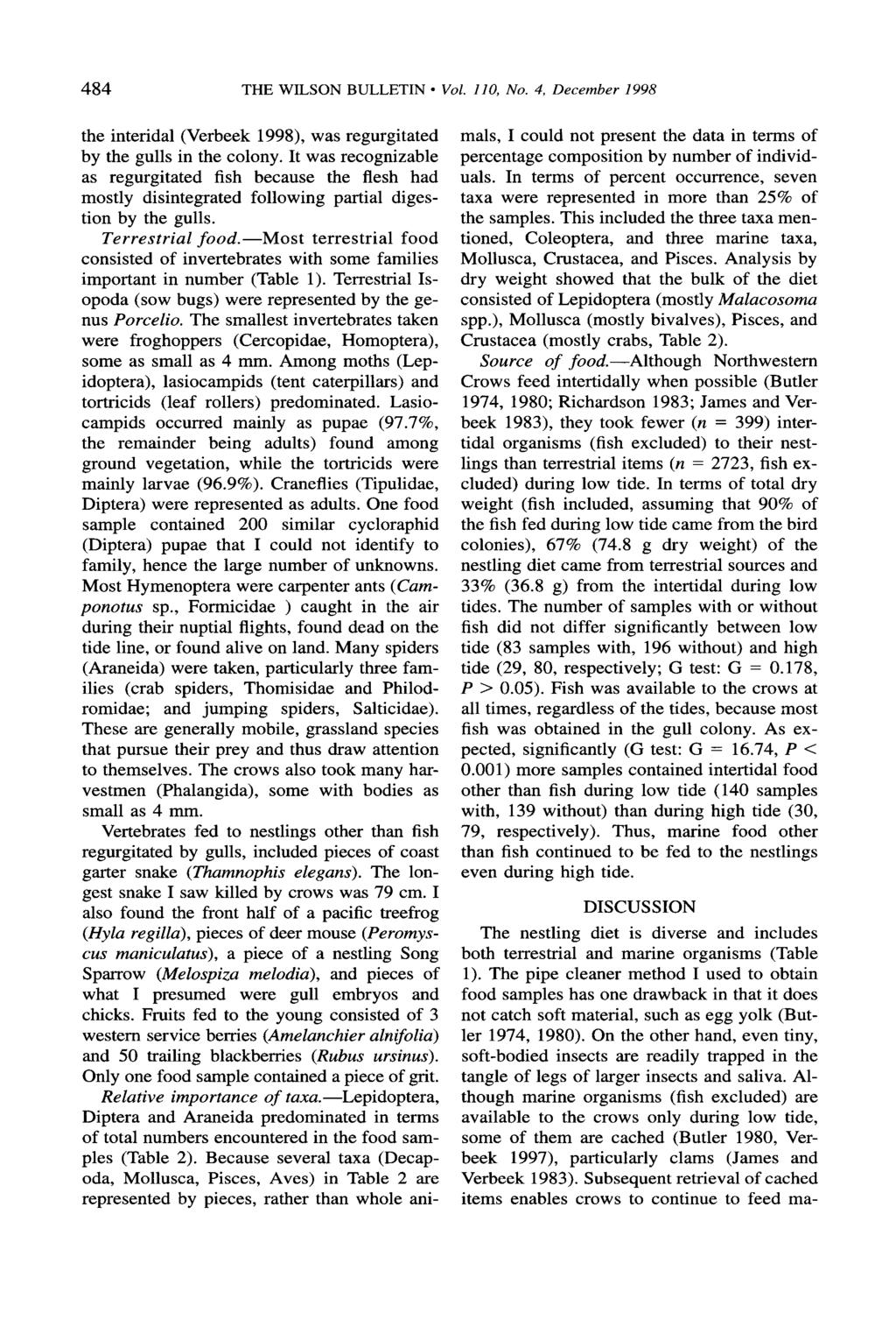 484 THE WILSON BULLETIN - Vol. 0, No. 4, December 998 the interidal (Verbeek 998), was regurgitated by the gulls in the colony.