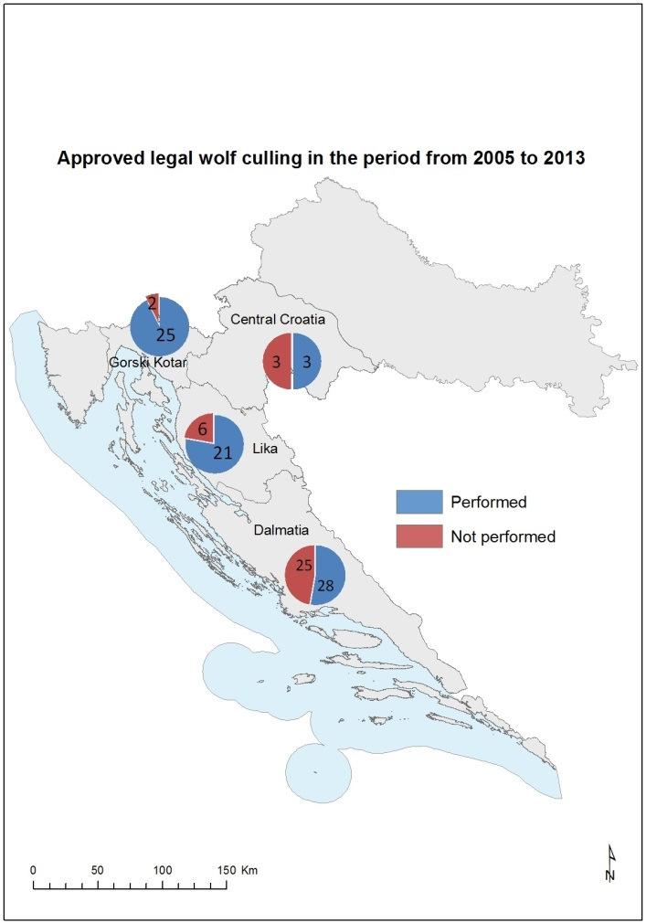 Figure 3. Actual approved legal wolf culling in Croatia in the period from 2005 to 2013 (Source: SINP; compiled by: P. Gambiroža & I.