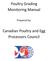 Poultry Grading Monitoring Manual. Prepared by: Canadian Poultry and Egg Processors Council
