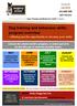 Dog training and behaviour skills: program overview