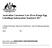 Australian Consumer Law (Free Range Egg Labelling) Information Standard 2017