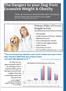 The Dangers to your Dog from Excessive Weight & Obesity