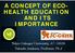 A CONCEPT OF ECO- A CONCEPT OF ECO HEALTH EDUCATION AND ITS IMPORTANCE