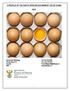 A PROFILE OF THE SOUTH AFRICAN EGG MARKET VALUE CHAIN