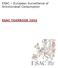 ESAC European Surveillance of Antimicrobial Consumption ESAC YEARBOOK 2006
