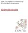 ESAC European Surveillance of Antimicrobial Consumption ESAC YEARBOOK 2009