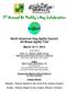 7 th Annual St. Paddy s Day Celebration