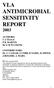 VLA ANTIMICROBIAL SENSITIVITY REPORT 2003