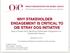 WHY STAKEHOLDER ENGAGEMENT IS CRITICAL TO OIE STRAY DOG INITIATIVE