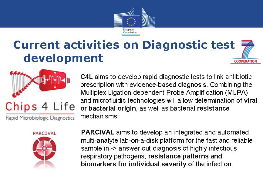Examples of direct ongoing aids to academic/industrial research (FP7) From van Hengel and D.