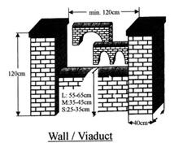 Jump Height Length in Inches Number of 6 Sections Number of 8 Sections 4 6-8 1 1 8 16 2 2 12 24 3 3 16 32 4 3 20 40 5 4 24 48 5 4 Wall Jump/Viaduct: Height: L: 21.6 (55cm) to 25.6 (65cm) M: 13.
