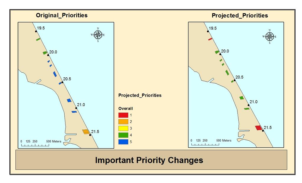 Figure 4.15: The figure shows a closer view of the important priority changes from Figure 4.13. The parcel located south of kilometer 19.