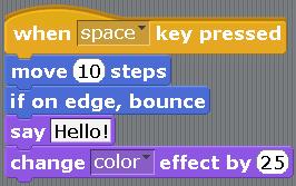 The color change will be smoother. The color effect can be changed to another effect. To do that, press on the triangle near the word «color». A drop-down list of effects will appear.