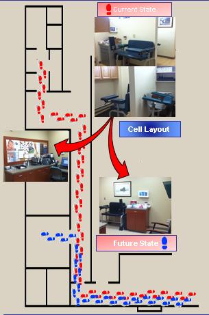 A3 for Outpatient Imaging Center Workflow Moved lab drawn room location within in
