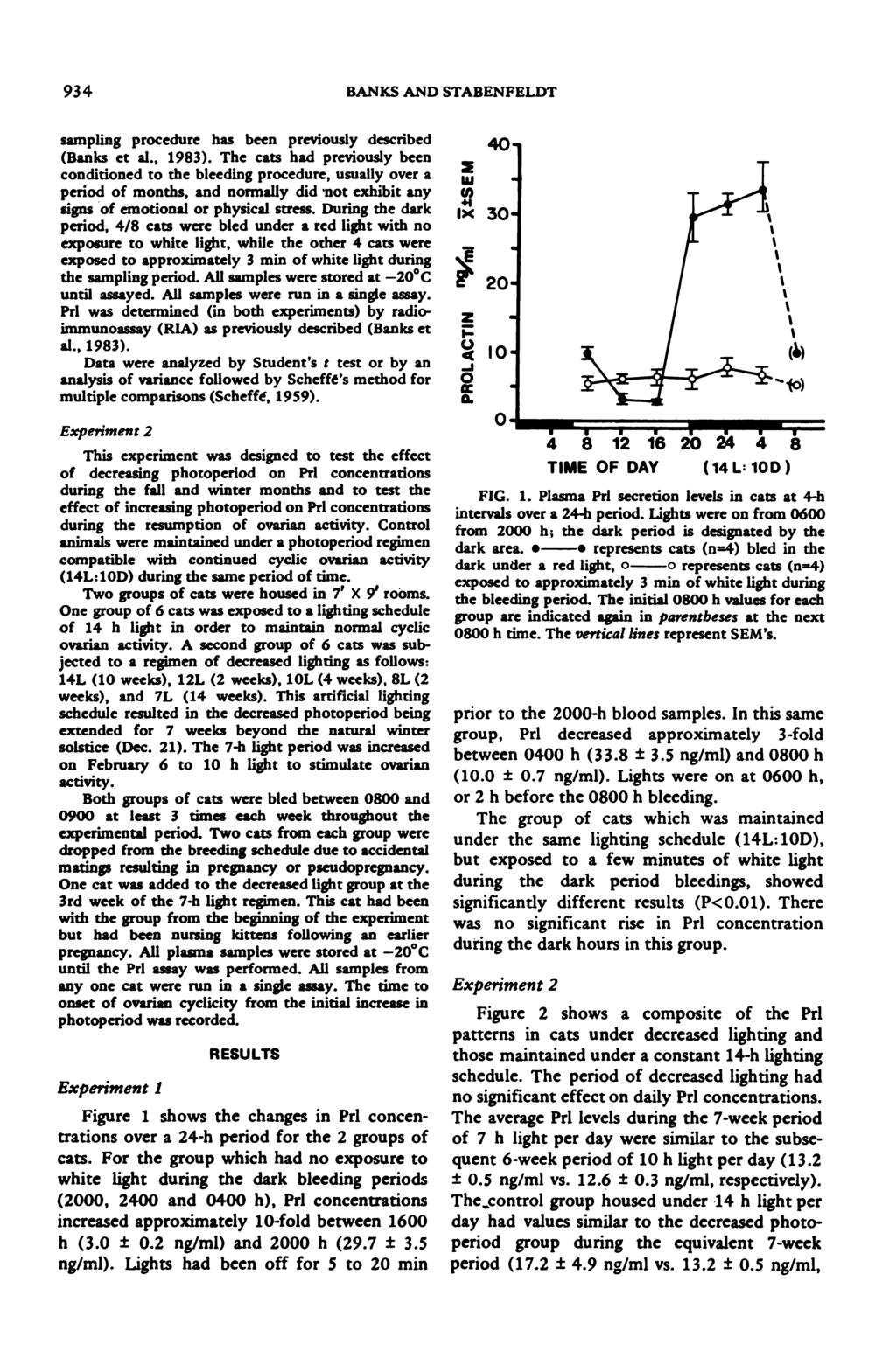 934 BANKS AND STABENFELDT sampling procedure has been previously described (Banks et al., 1983).