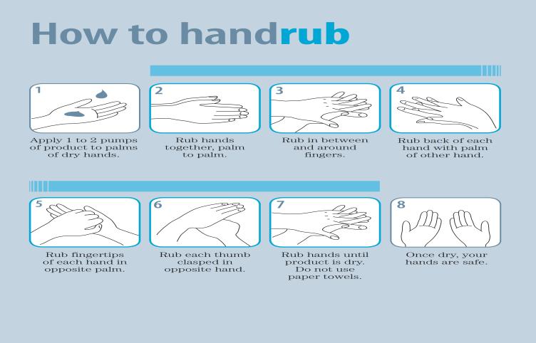 Hand Hygiene in Healthcare Setting http://publications.gc.
