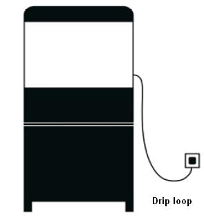 Create a drip loop (see diagram) for each cord connecting the aquarium or aquarium appliance to an outlet. The drip loop is the part of the cord below the level of the outlet or the plug.