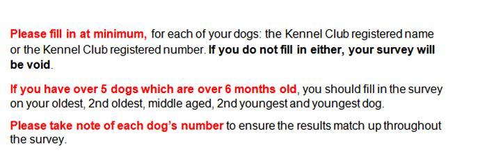 Section A: General Information on dogs you currently own 2.