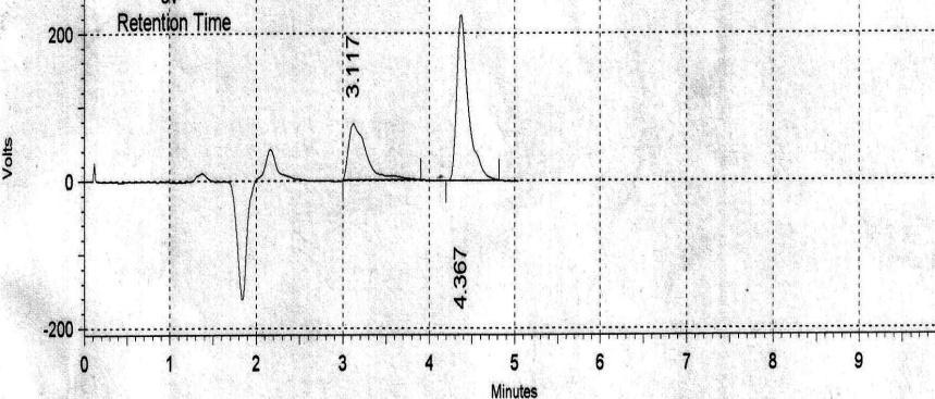 Fig (1-a): Chromatogram of dexamethasone sodium phosphate and chloramphenicol eye drops (solution