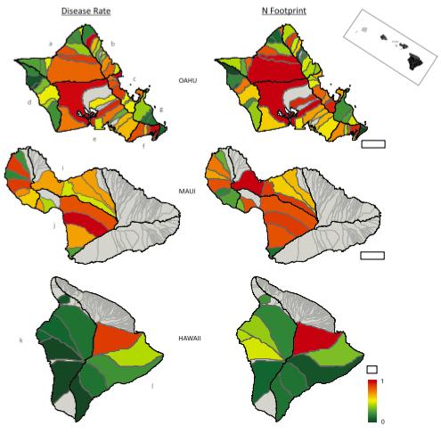 Figure 2. Disease rate and Nitrogen footprint levels show the same pattern across watersheds in the three Hawaiian Islands. (Van Houtan et al.