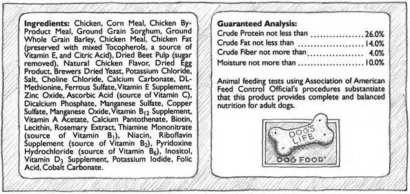 86 Part II: Living Happily with Your Poodle food (all of which I cover later in this chapter), read the label so you understand just what your Poodle is getting at mealtime.