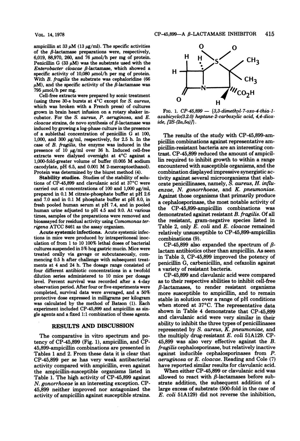 VOL. 14, 1978 ampicillin at 33 i.m (13,ug/ml). The specific activities of the f.-lactamase preparations were, respectively, 6,019, 88,970, 260, and 76,umol/h per mg of protein.